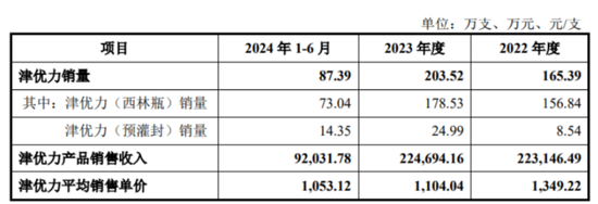 合法配资平台官网 76亿元并购“流产”！现金流告急的新诺威创新药梦能否实现